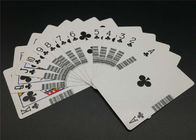 Paper Personalized Deck of Cards Custom Design Casino Use EN71 / CE / REACH Approved